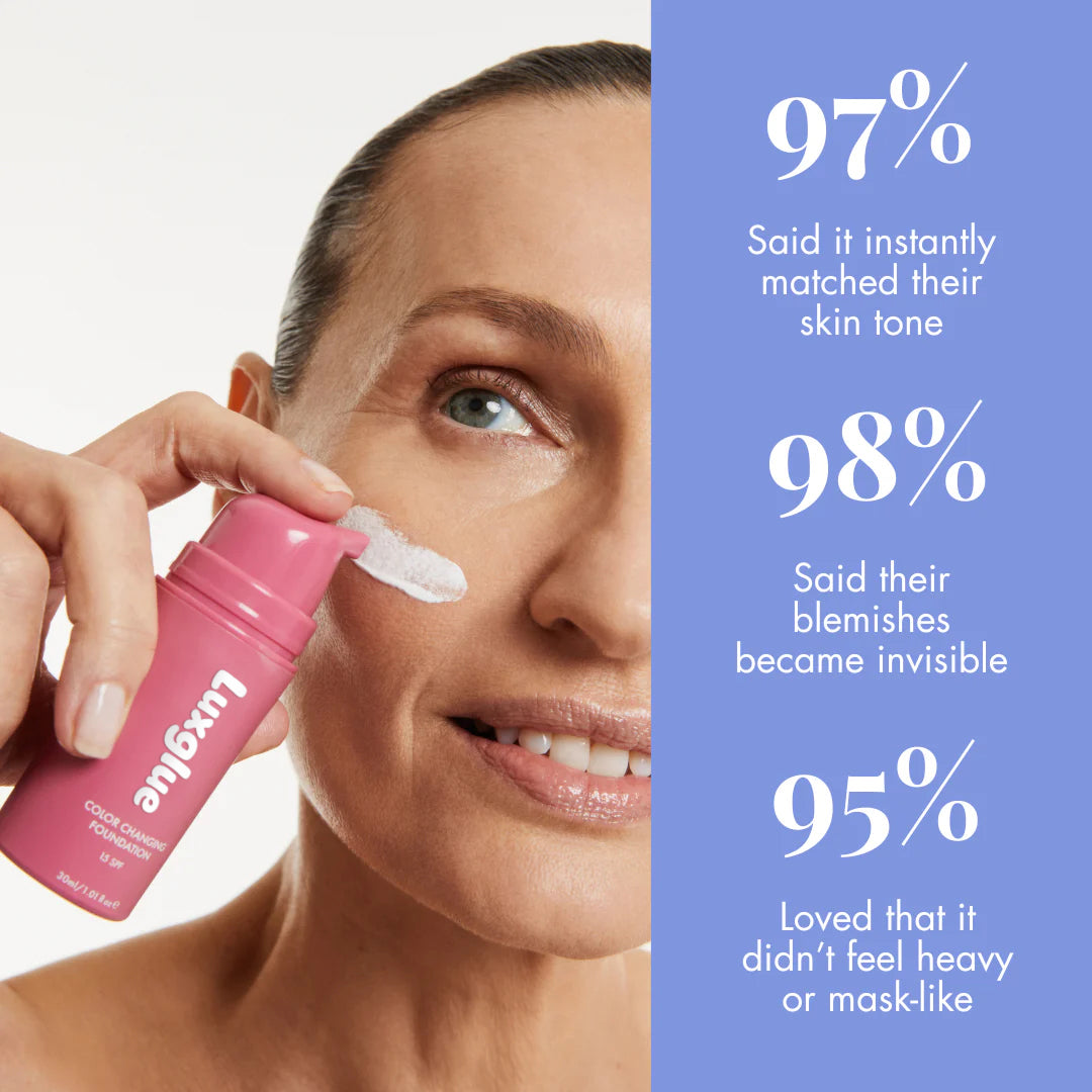 Reverse-aging Adaptive Foundation