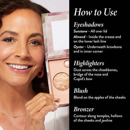 The Baked Starter Kit (3PC)Tuscan Dreams includes Baked Multicolor Eyeshadow Palette