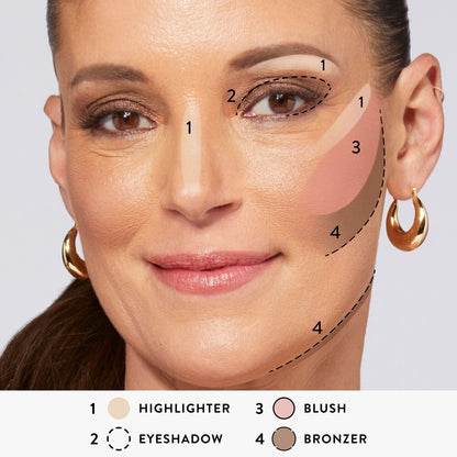 The Baked Starter Kit (3PC)Tuscan Dreams includes Baked Multicolor Eyeshadow Palette